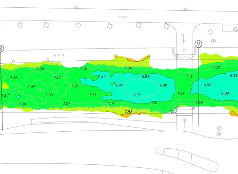 Multibeam